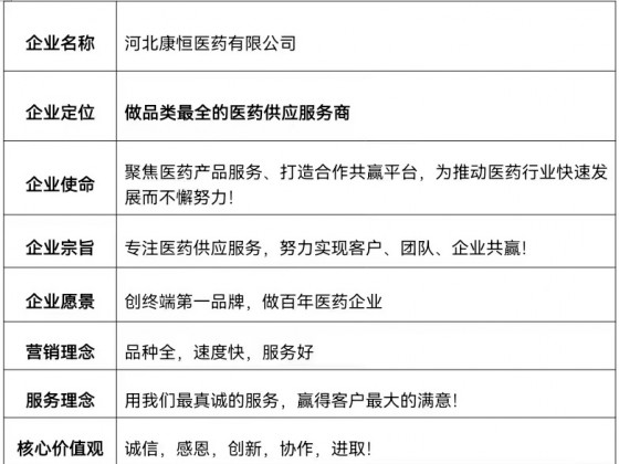 企業(yè)文化展示